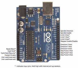 arduino uno